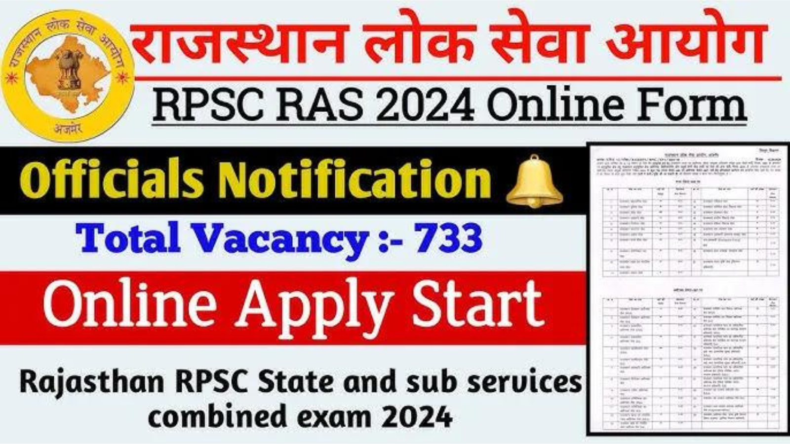 RPSC RAS Online Form 2024