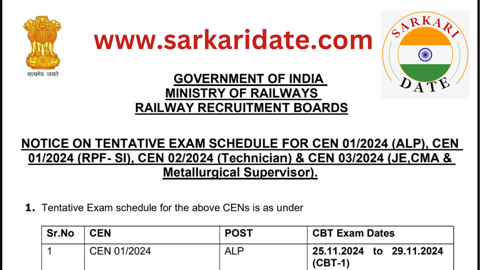 Railway Recruitment Board RRB Assistant Loco Pilot (ALP) Exam 2024: Exam Date & City Details for 18,799 Posts